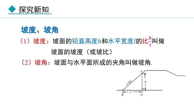 26.4.2 与坡度、坡角有关的问题(课件) 2024—2025学年冀教版数学九年级上册04