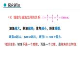 26.4.2 與坡度、坡角有關的問題(課件) 2024—2025學年冀教版數(shù)學九年級上冊