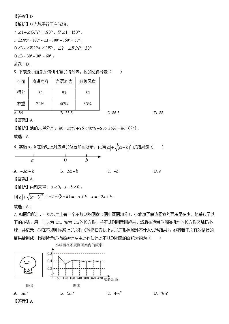 [数学][一模]宁夏回族自治区中卫市中宁县2024年九年级第五次联考一模试题(解析版)02