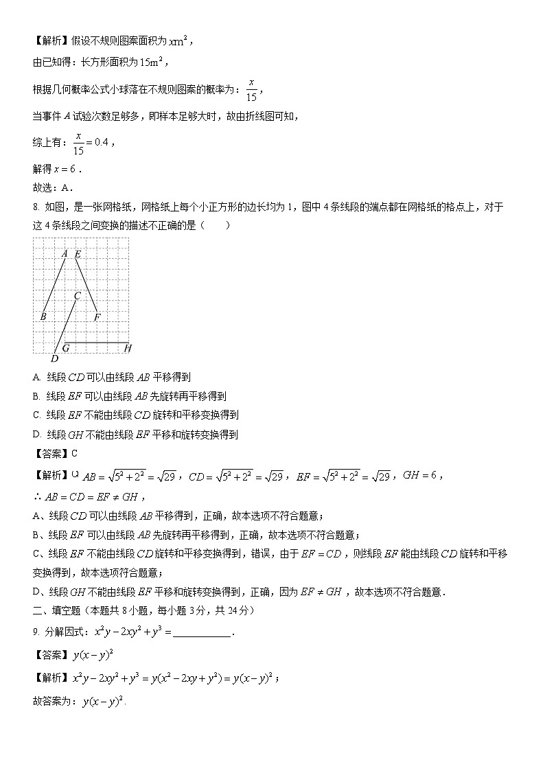 [数学][一模]宁夏回族自治区中卫市中宁县2024年九年级第五次联考一模试题(解析版)03