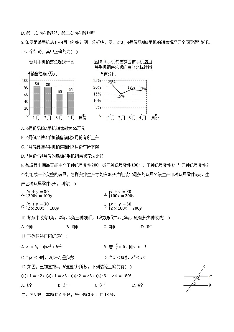 2023-2024学年四川省绵阳市梓潼县七年级（下）期末数学试卷（含解析）02