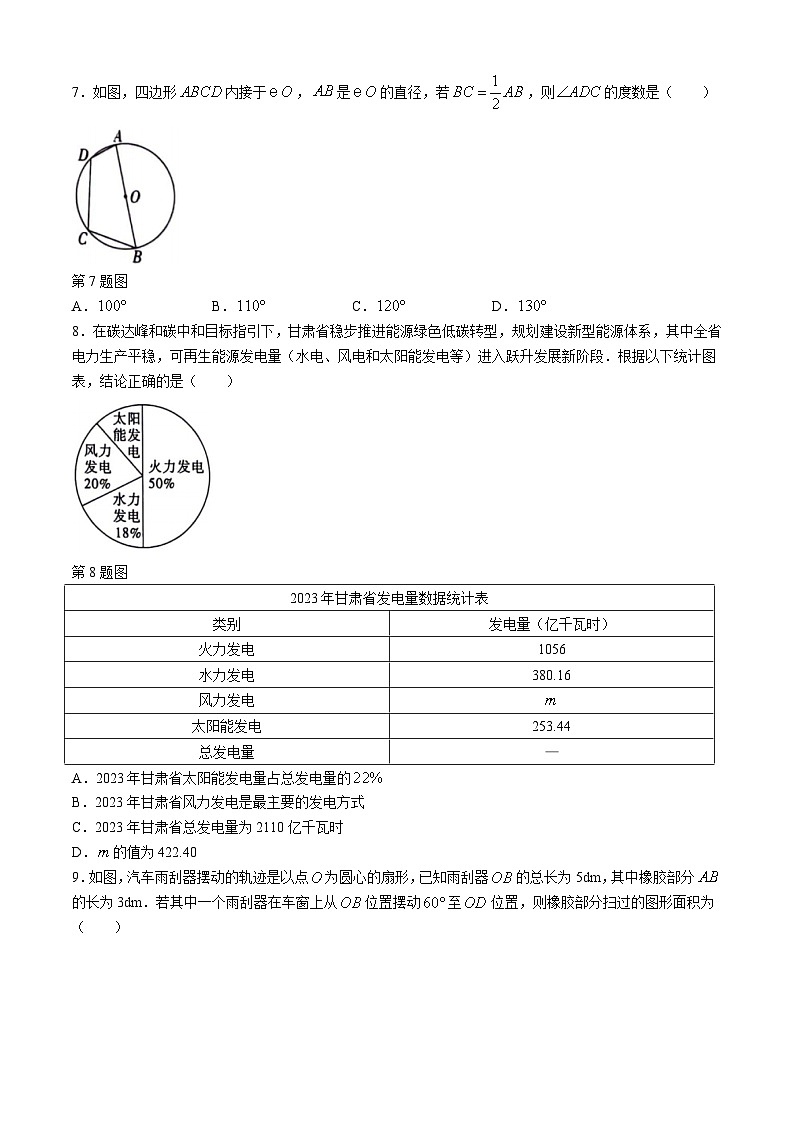 2024年甘肃省金昌市永昌六中第三次中考模拟数学试题(无答案)02