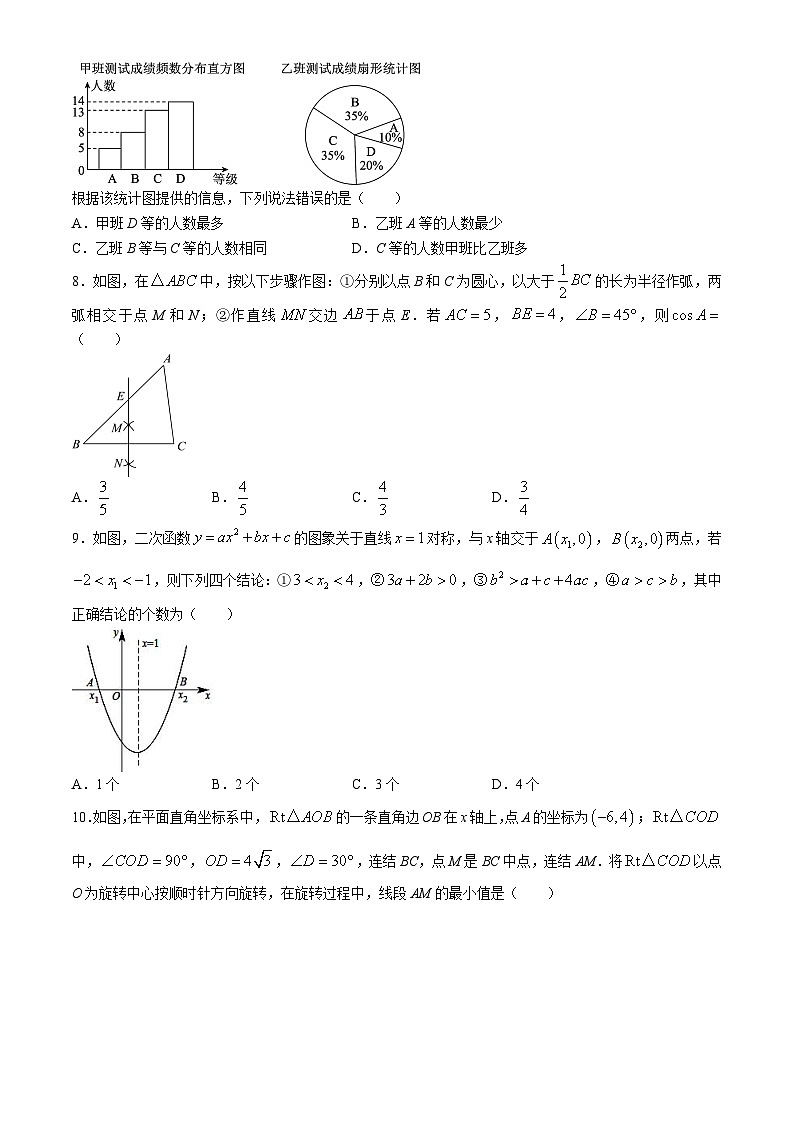 2024年四川省乐山市犍为县九年级调研考试数学试题第2页