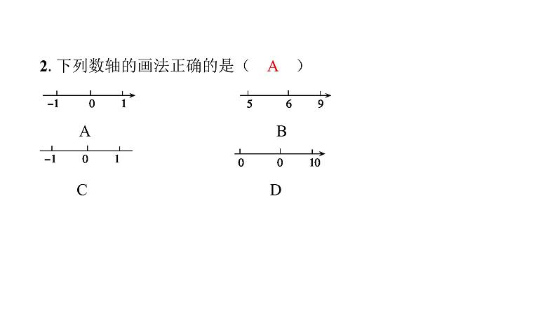 北师版七上数学2.2数轴（课件）第5页