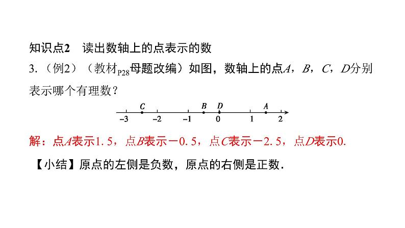 北师版七上数学2.2数轴（课件）第6页