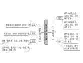 北师版七上数学3.1字母表示数（课件）
