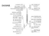 北师版七上数学5.1北师版七上数学第1课时一元一次方程（课件）