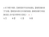 北師版七上數(shù)學(xué)第六章易錯(cuò)點(diǎn)撥（課件）