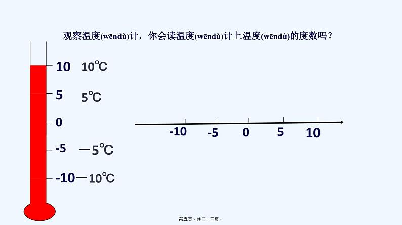 北师版七上数学课件-第二章-有理数-2.2-数轴同步课件第5页