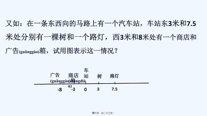 北师版七上数学课件-第二章-有理数-2.2-数轴同步课件第6页