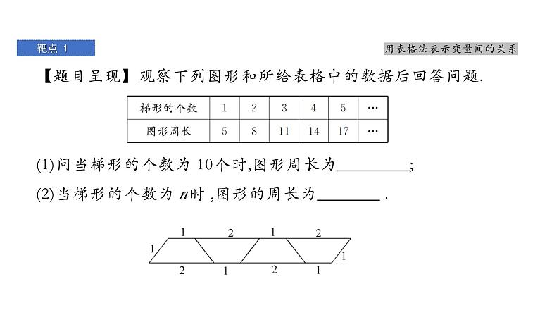 北师版七下数学第三章 变量之间的关系 本章复习（课件）第3页