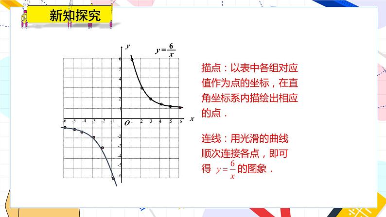 九年级数学湘教版上册 第1章 1.2.1反比例函数y=k÷x(k＞0)的图象与性质 PPT课件07