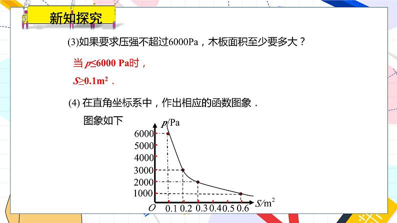 九年级数学湘教版上册 第1章 1.3反比例函数的应用 PPT课件06