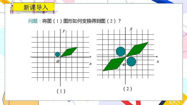 九年级数学湘教版上册 第3章 3.6.2 平面直角坐标系中的位似图形 PPT课件第3页