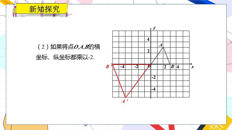 九年级数学湘教版上册 第3章 3.6.2 平面直角坐标系中的位似图形 PPT课件第5页