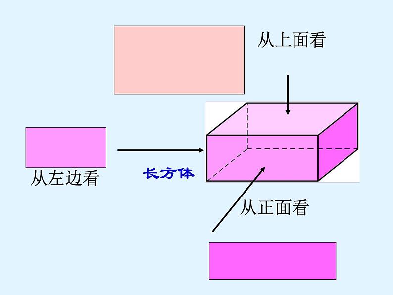 北师版七上数学1.4 从三个方向看物体的形状 同步教学课件第5页