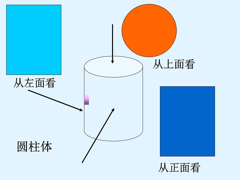 北师版七上数学1.4 从三个方向看物体的形状 同步教学课件第6页