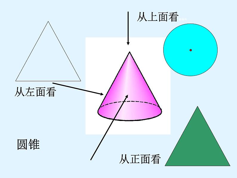 北师版七上数学1.4 从三个方向看物体的形状 同步教学课件第8页