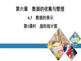 北师版七上数学6.3北师版七上数学第1课时扇形统计图（课件）