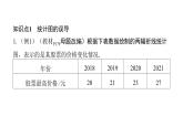 北师版七上数学6.4北师版七上数学第2课时统计图的进一步认识（课件）