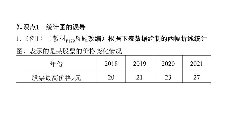 北师版七上数学6.4北师版七上数学第2课时统计图的进一步认识（课件）第4页