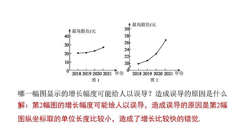 北师版七上数学6.4北师版七上数学第2课时统计图的进一步认识（课件）第5页