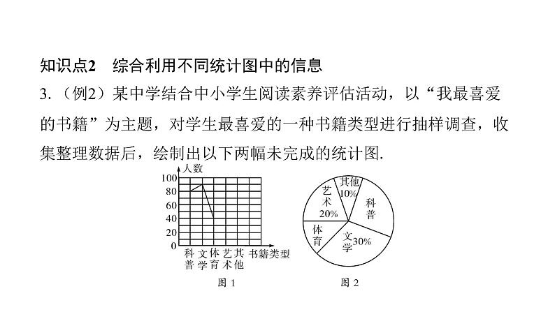 北师版七上数学6.4北师版七上数学第2课时统计图的进一步认识（课件）第8页