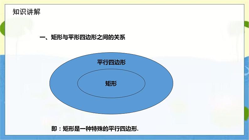 九年级数学北师版上册 第1章 1.2.1矩形的性质 PPT课件第5页