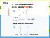 九年级数学北师版上册 第1章 1.2.2矩形的判定 PPT课件
