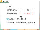 8年级数学北师版上册 第2章 2.2 平方根（第1课时） PPT课件