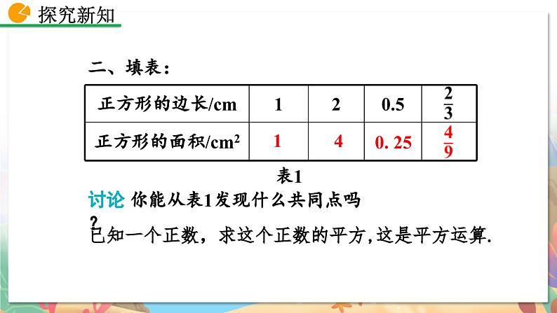 8年级数学北师版上册 第2章 2.2 平方根（第1课时） PPT课件第5页