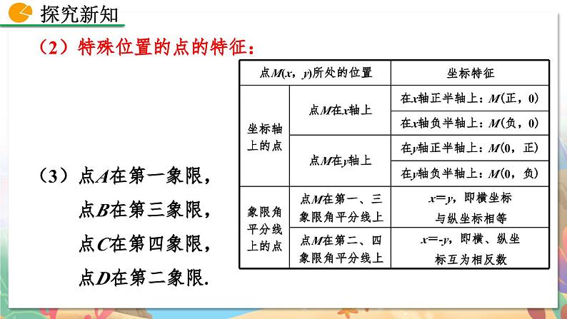 8年级数学北师版上册 第3章 3.2 平面直角坐标系（第2课时） PPT课件第6页