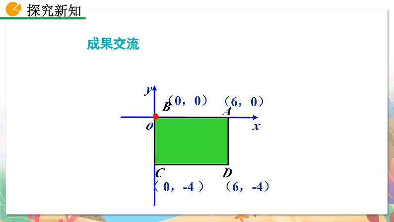 8年级数学北师版上册 第3章 3.2 平面直角坐标系（第3课时） PPT课件第8页