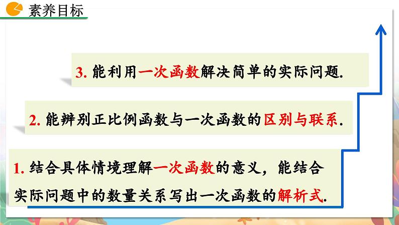 8年级数学北师版上册 第4章 4.2 一次函数与正比例函数 PPT课件03