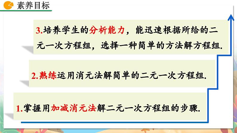 8年级数学北师版上册 第5章 5.2 求解二元一次方程组（第2课时） PPT课件第3页