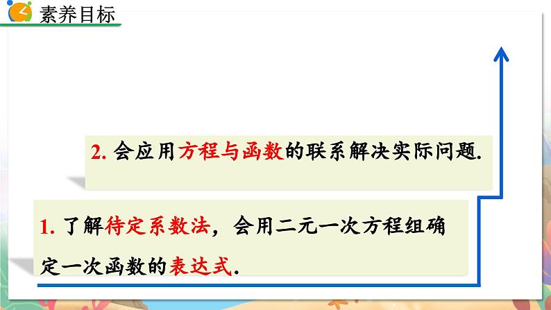 8年级数学北师版上册 第5章 5.7 用二元一次方程组确定一次函数表达式 PPT课件03