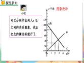 8年级数学北师版上册 第5章 5.7 用二元一次方程组确定一次函数表达式 PPT课件