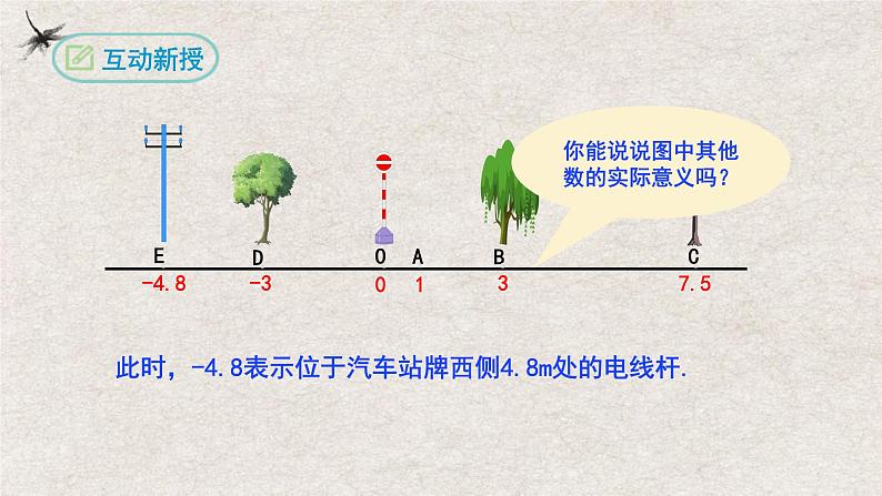 人教版七年级数学上册同步精品课堂 1.2.2数轴（课件）06