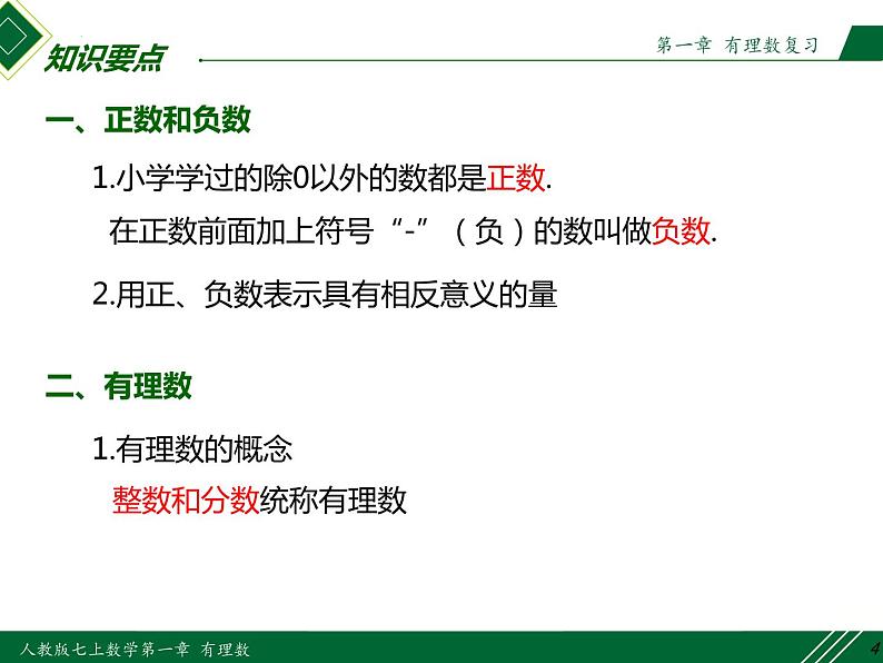 人教版七年级数学上册同步教材第一章 有理数复习(第一课时 知识结构)（课件）第4页