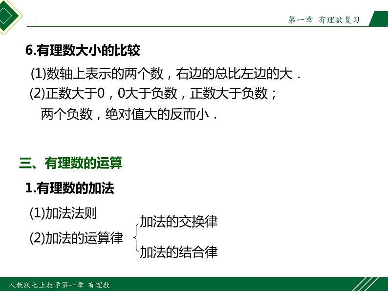 人教版七年级数学上册同步教材第一章 有理数复习(第一课时 知识结构)（课件）第7页