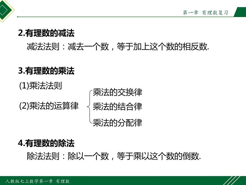 人教版七年级数学上册同步教材第一章 有理数复习(第一课时 知识结构)（课件）第8页