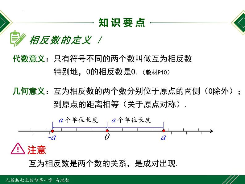 人教版七年级数学上册同步教材1.2.3 相反数（课件）第5页