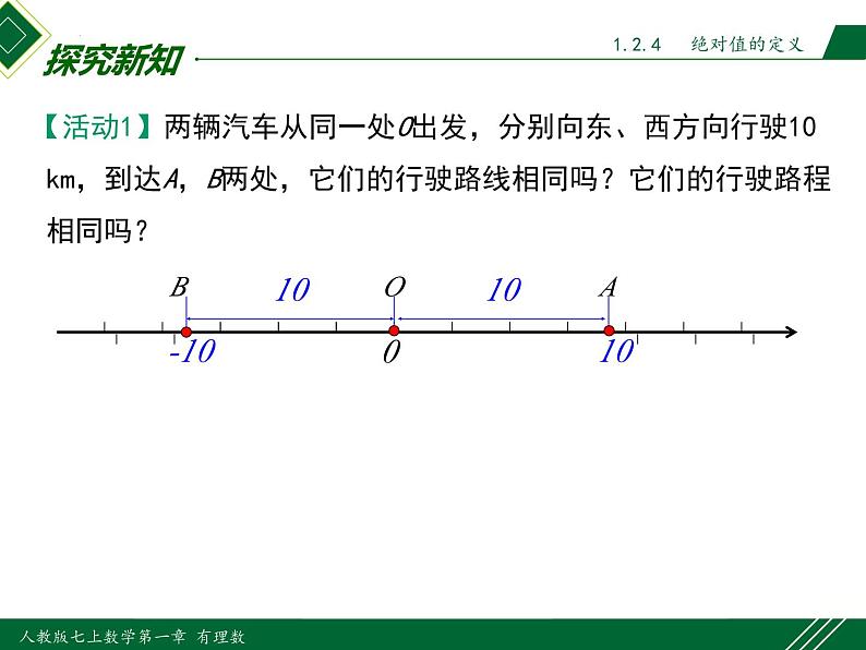 人教版七年级数学上册同步教材1.2.4 第1课时 绝对值（绝对值的定义和性质）（课件）第4页