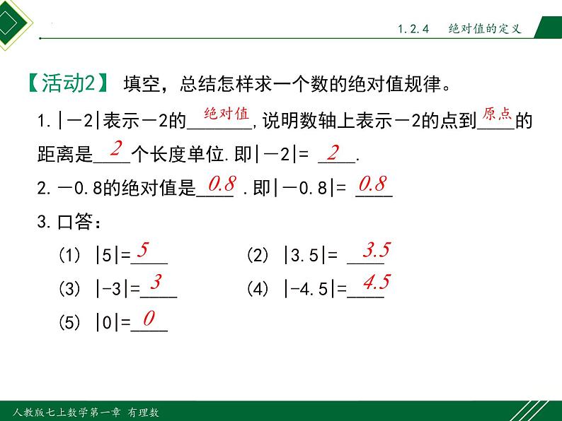 人教版七年级数学上册同步教材1.2.4 第1课时 绝对值（绝对值的定义和性质）（课件）第6页