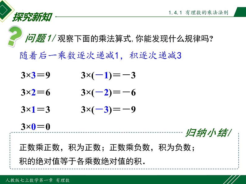 人教版七年级数学上册同步教材1.4.1 第1课时 有理数的乘法法则（课件）第4页