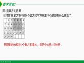 人教版七年级数学上册同步教材第二章 数学活动（课件）