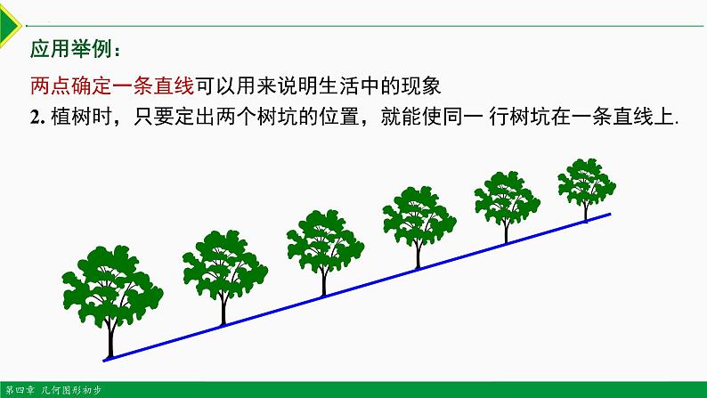 人教版七年级数学上册同步教材4.2 直线、射线、线段（第1课时 ）（课件）第6页