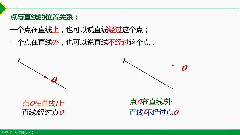 人教版七年级数学上册同步教材4.2 直线、射线、线段（第1课时 ）（课件）第8页