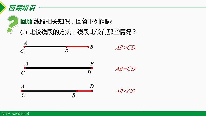 人教版七年级数学上册同步教材4.3.2 角的比较与运算（第1课时 ）（课件）第2页