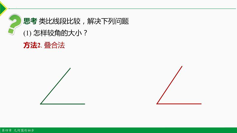 人教版七年级数学上册同步教材4.3.2 角的比较与运算（第1课时 ）（课件）第5页